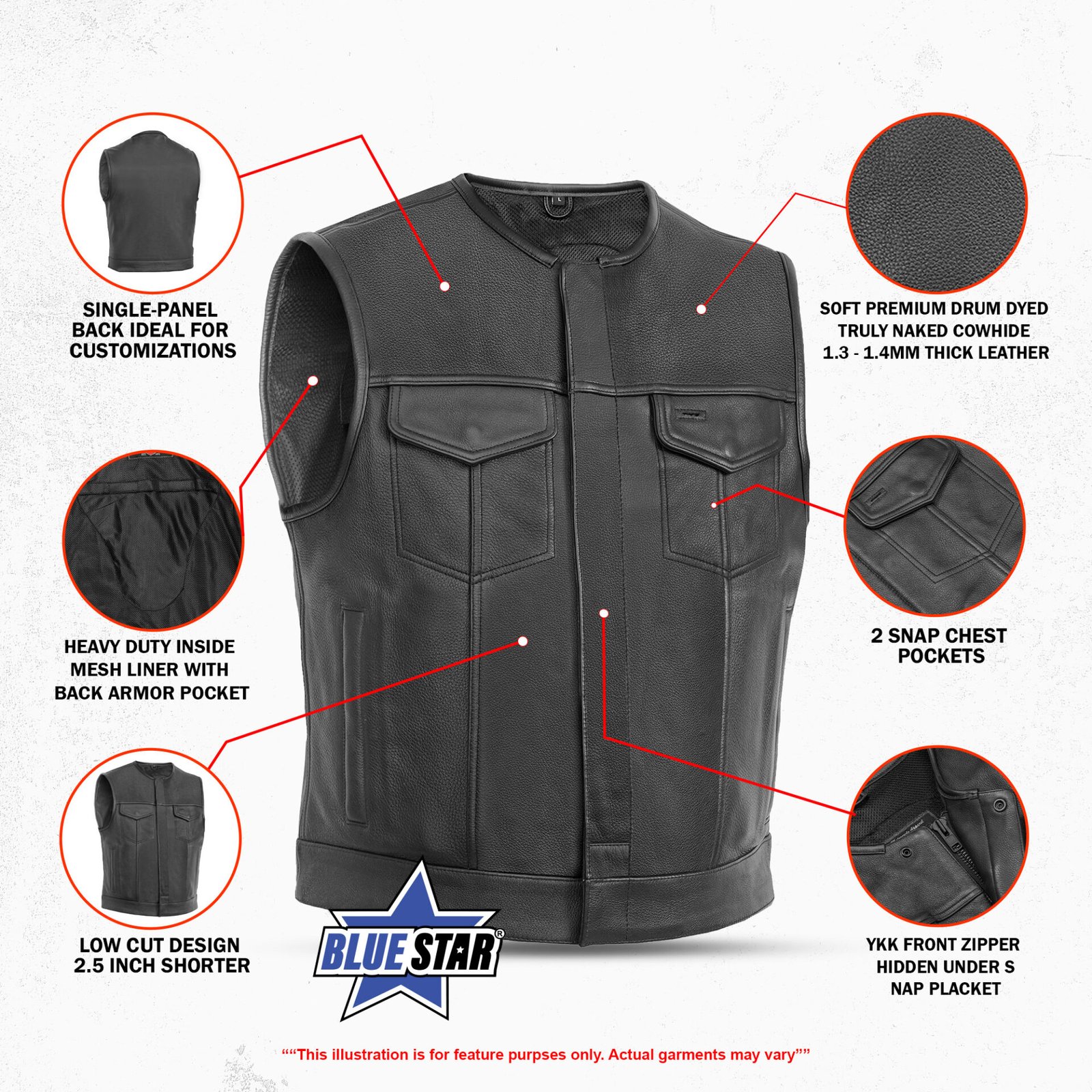 BSM1574 Drop Zone - Image 2