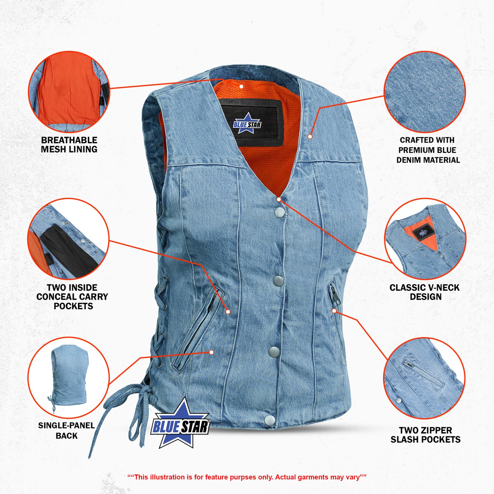 BSM2533 Women's Single Back Panel Concealed Carry Denim Vest - Blue - Image 3