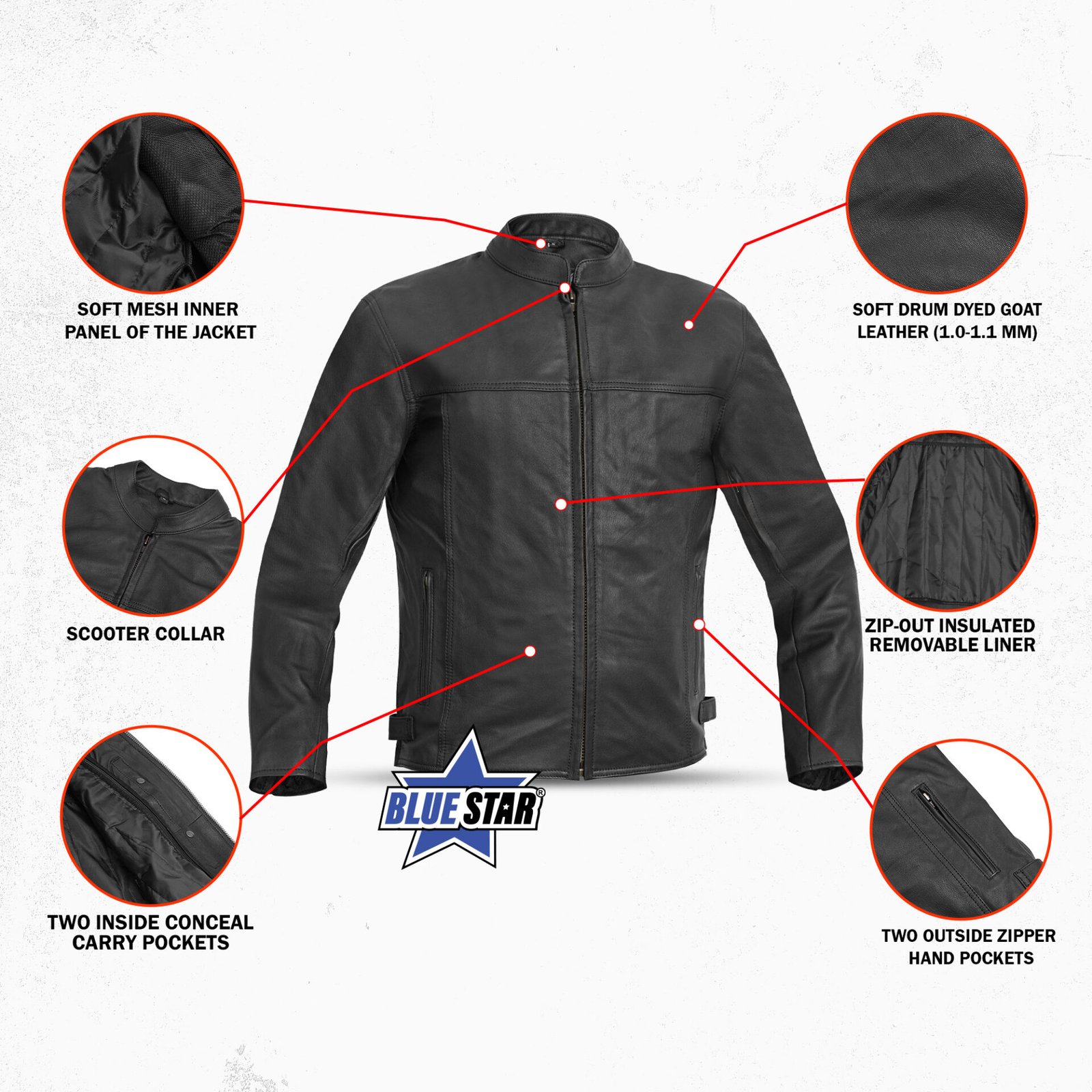 BSM1124 Men's Scooter Jacket - Image 3