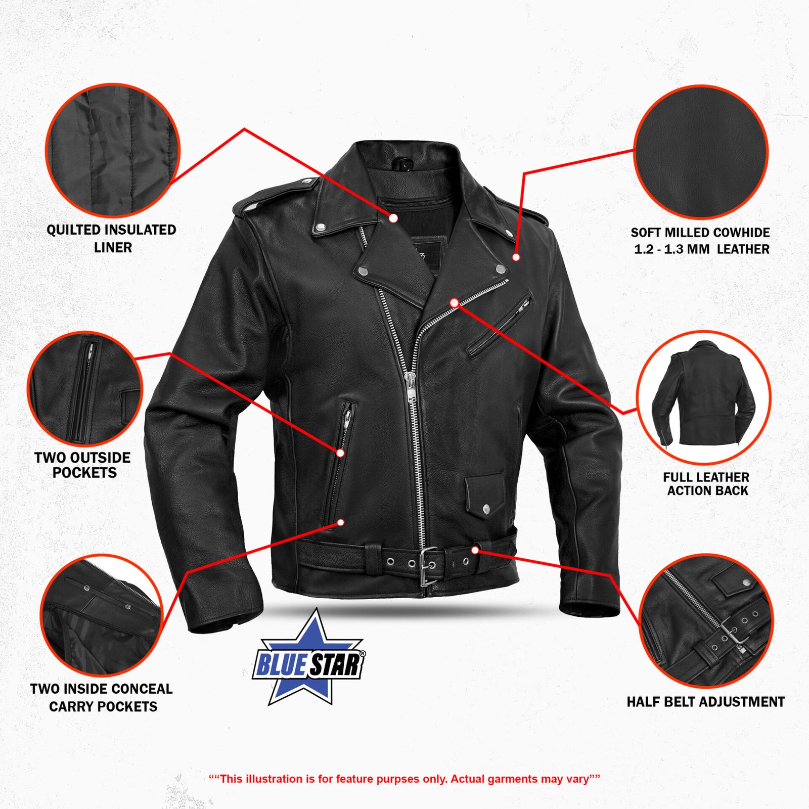 BSM1114 Men's Classic Plain Side Police Style M/C Jacket - Image 3